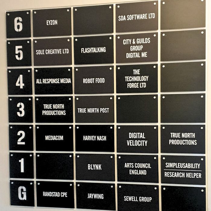 Images for leeds sign carousels (3)